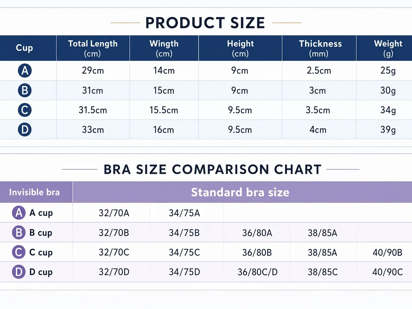 Onzichtbare lift-bh-pasties vo - Strapless Bra Adhesive recensie en prijs